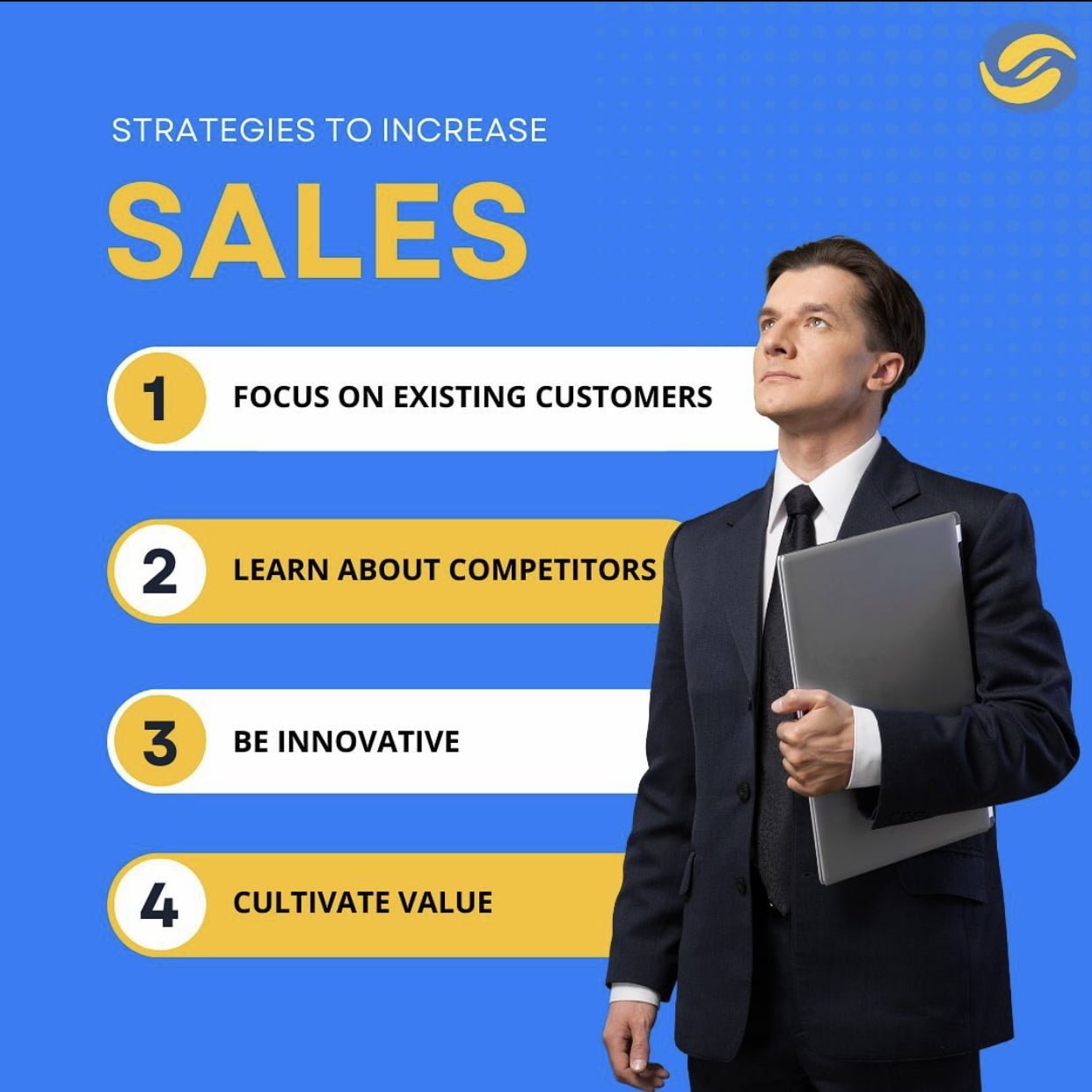 infogrphic of infinity skies sales process