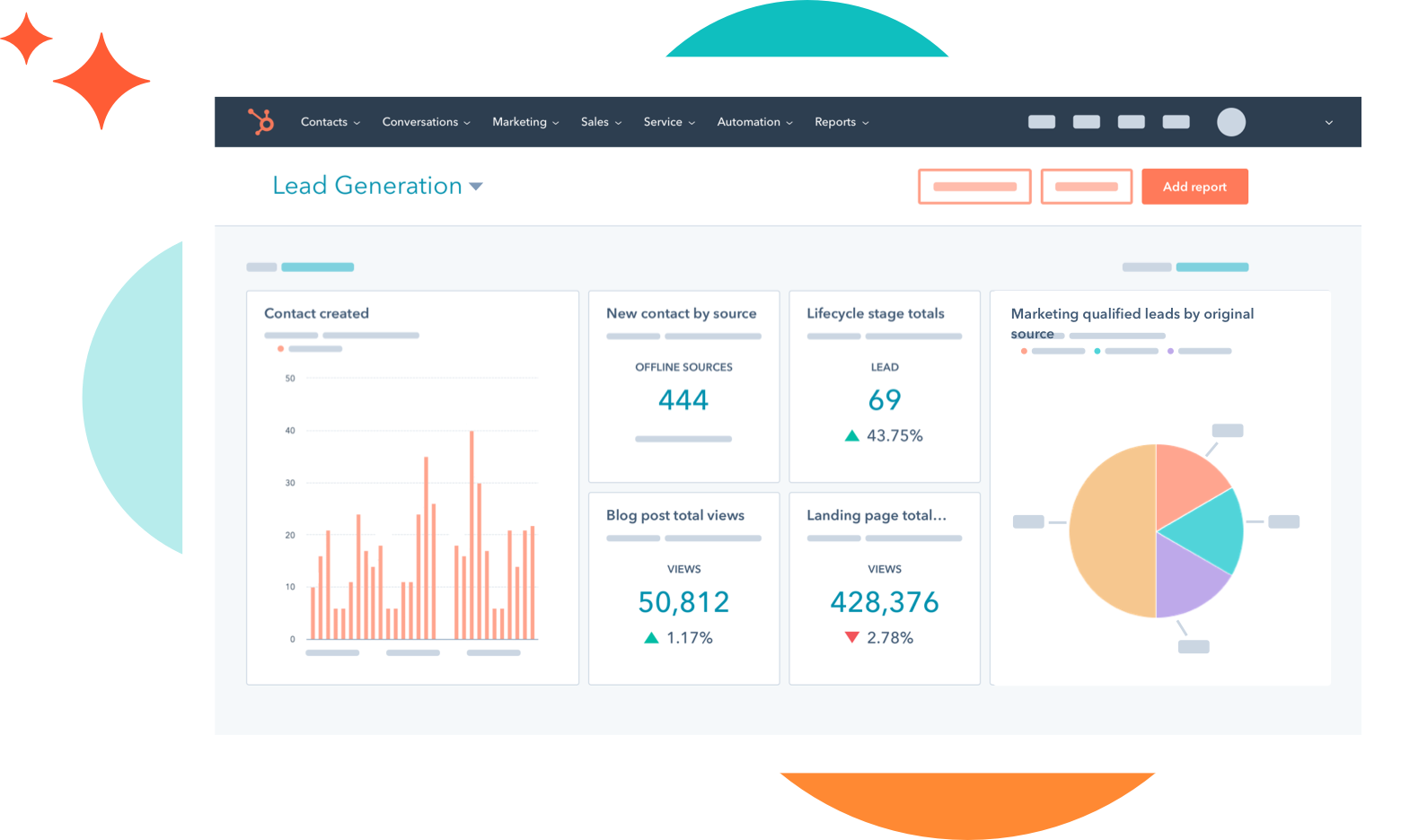 hubspot technology implementation for an infinity skies customer